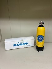 Scatola orologio Citizen